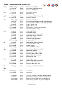 Viðburðir á svæðum félagsins 2013
