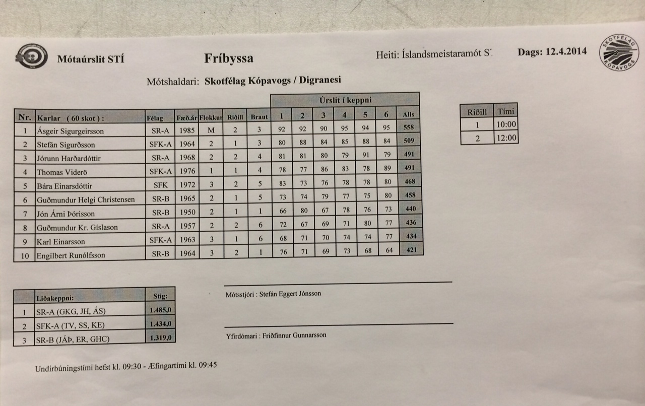 2014 friburslislmot