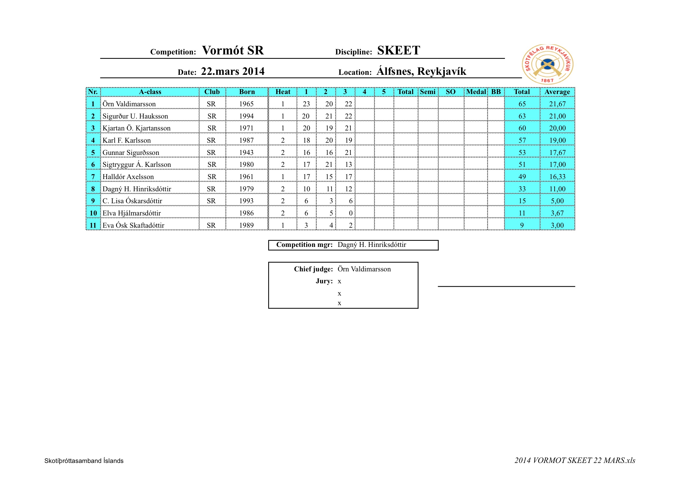 2014 vorm sr skeet 22 mars