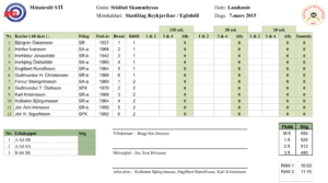 Landsmót í Staðlaðri skammbyssu á laugardag