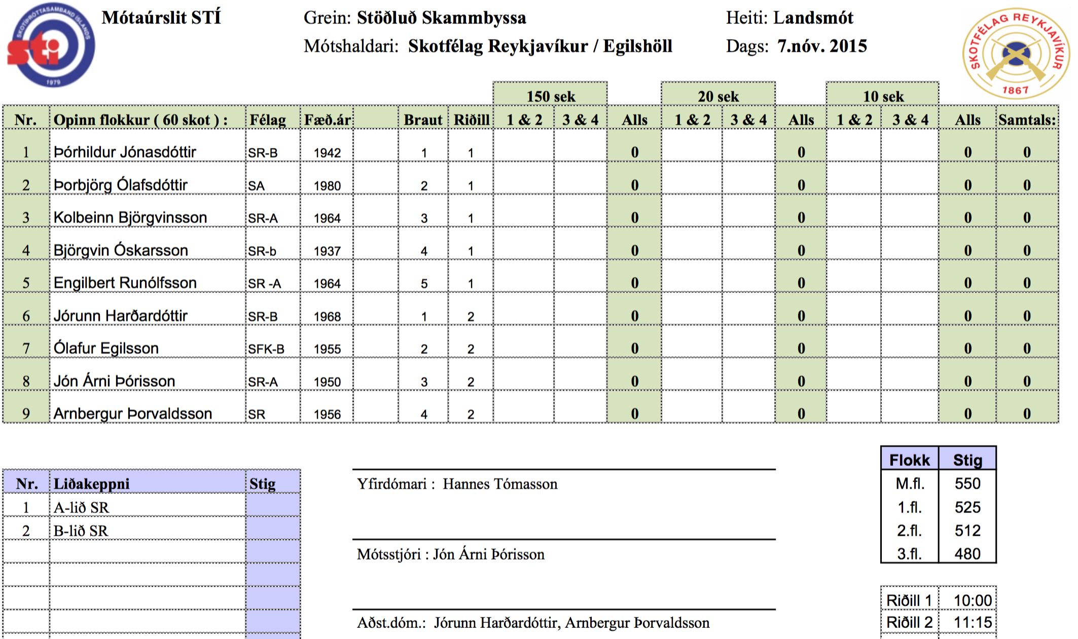 2015stodlud7novridlar