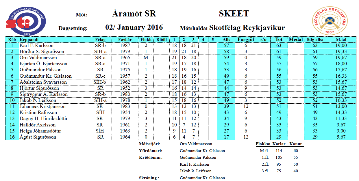 2016aramotskeet2janurslit