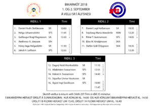 Reykjavik Open og Bikarmót STÍ um helgina