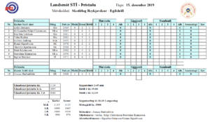 Landsmót í Þrístöðu á sunnudaginn