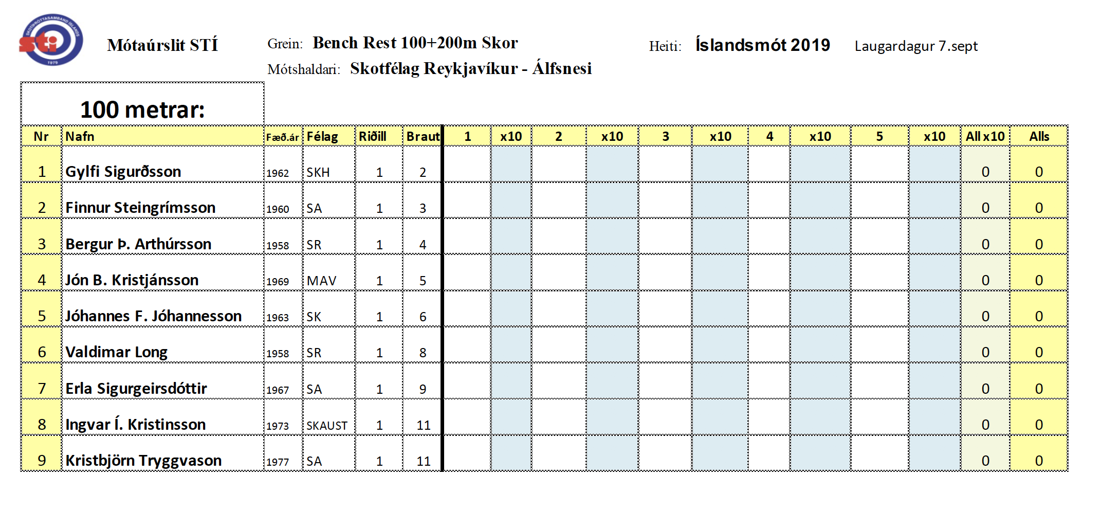 2019 brislm 100m