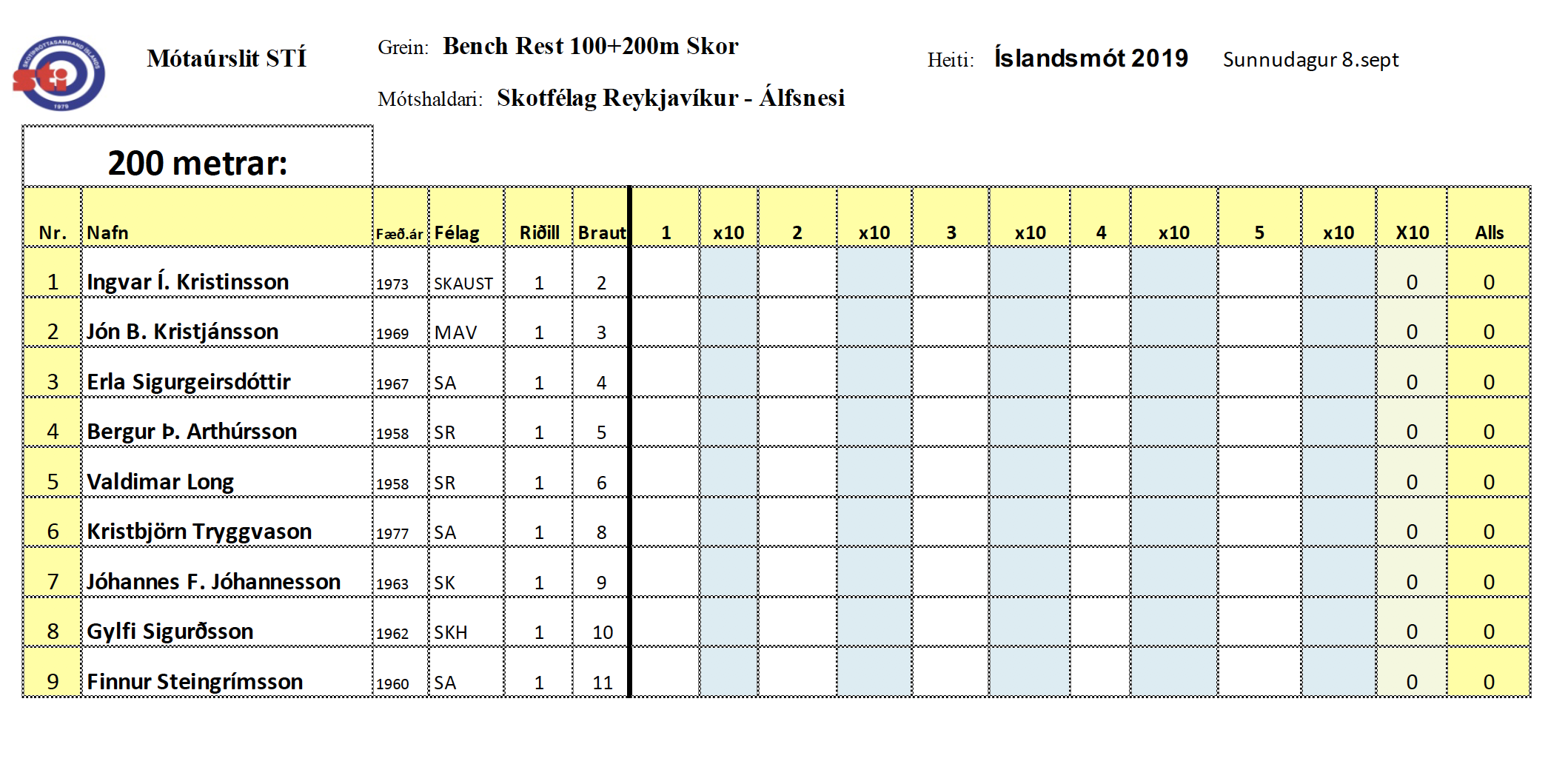 2019 brislm 200m
