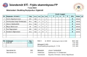 Íslandsmót í Fríbyssu á sunnudag
