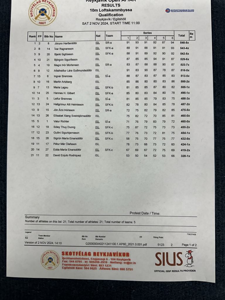 2024 ap60rekopenresult