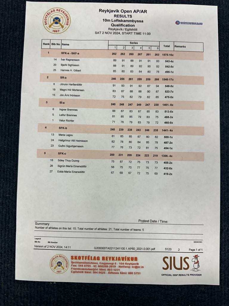 2024 ap60rekopenresultlid