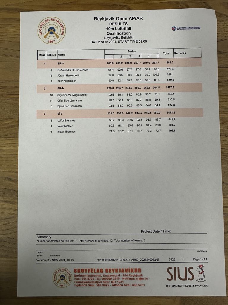 2024 ar60rekopenresultlid