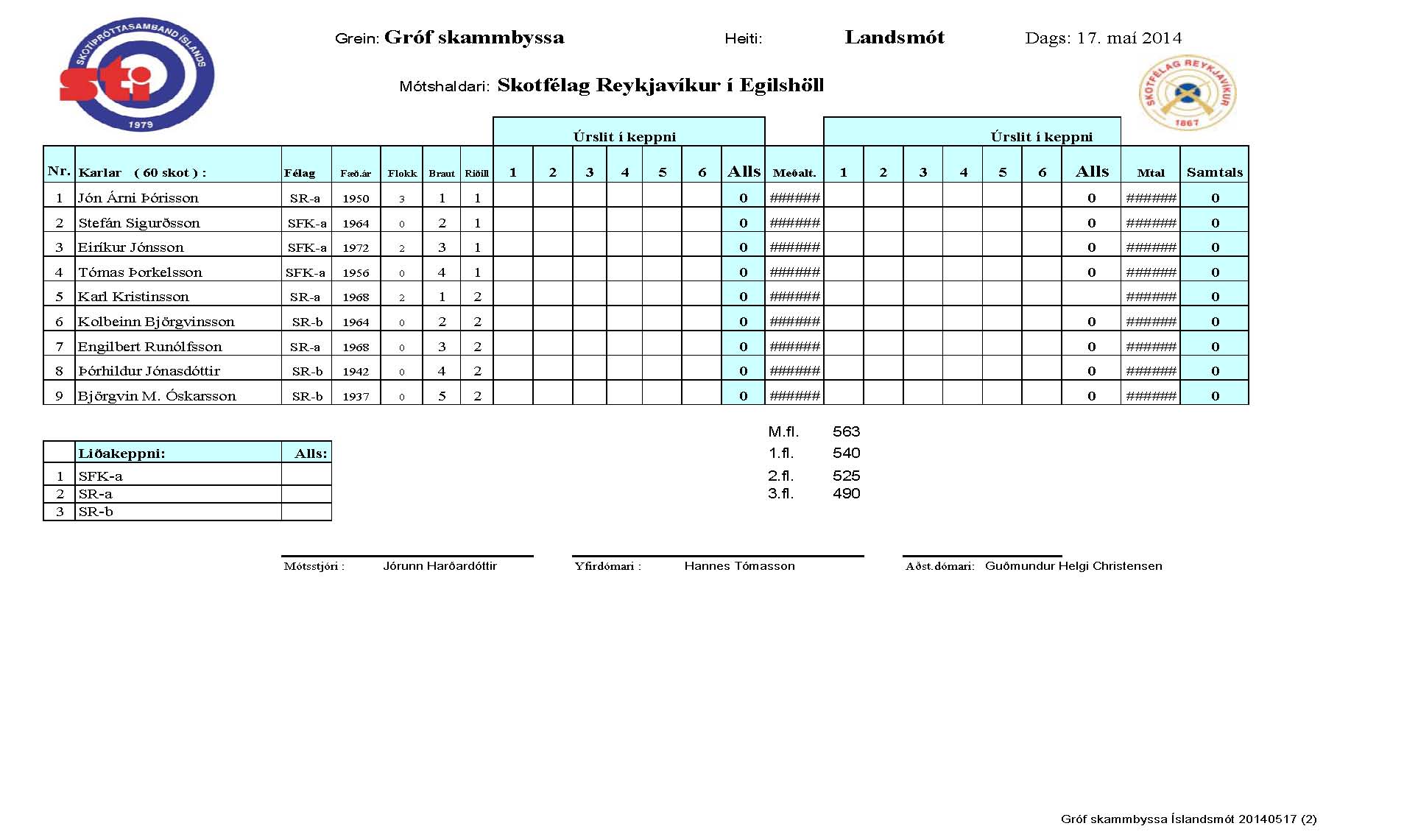 grf skammbyssa slandsmt 20140517 2