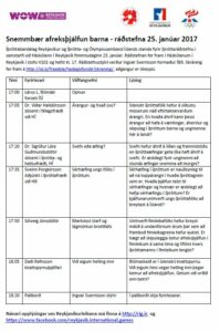 Íþróttaráðstefna í tengslum við RIG 25.janúar 2017